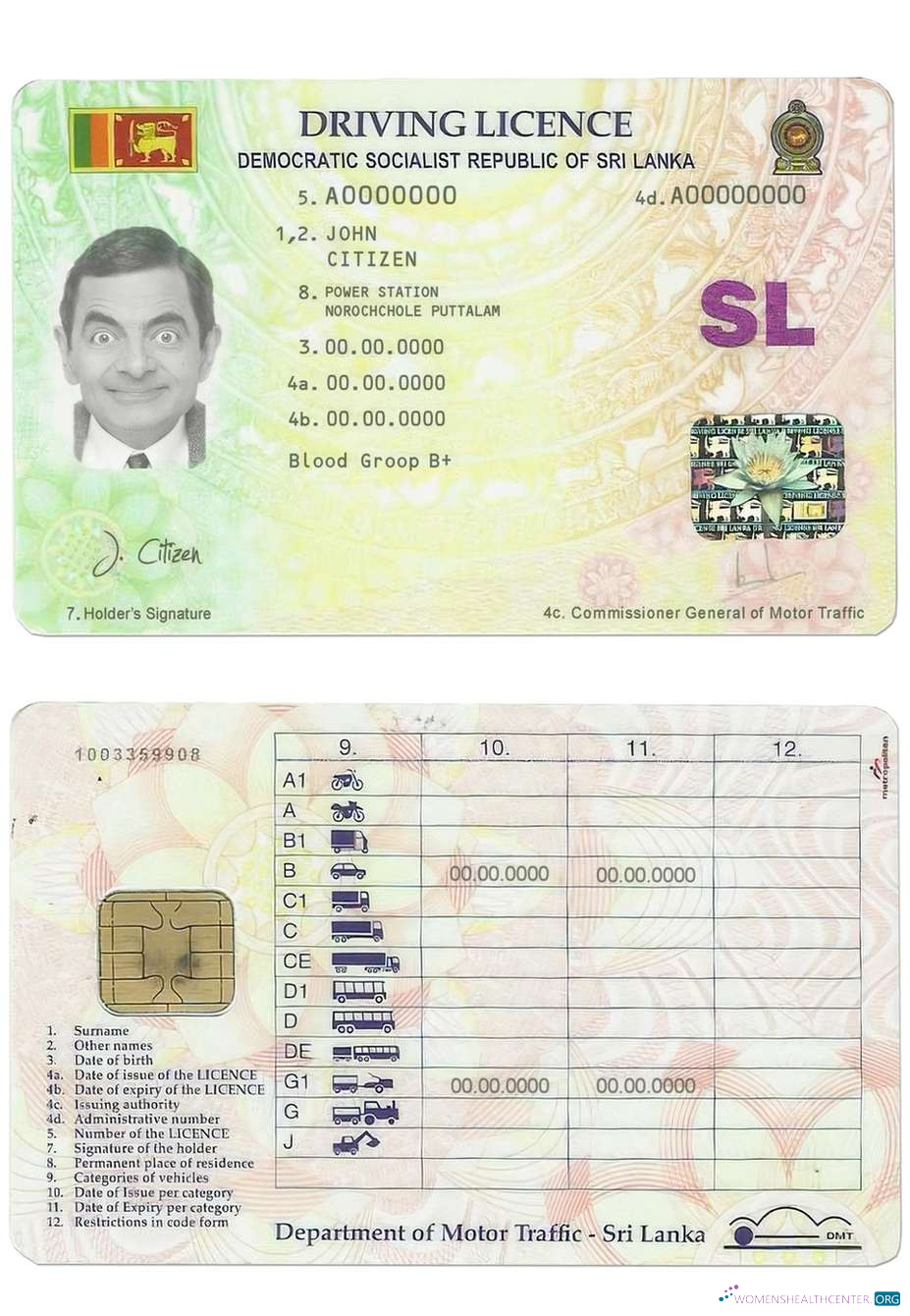 download Sri Lanka driving license